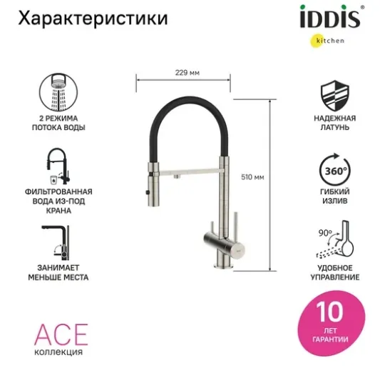 Картина продукта